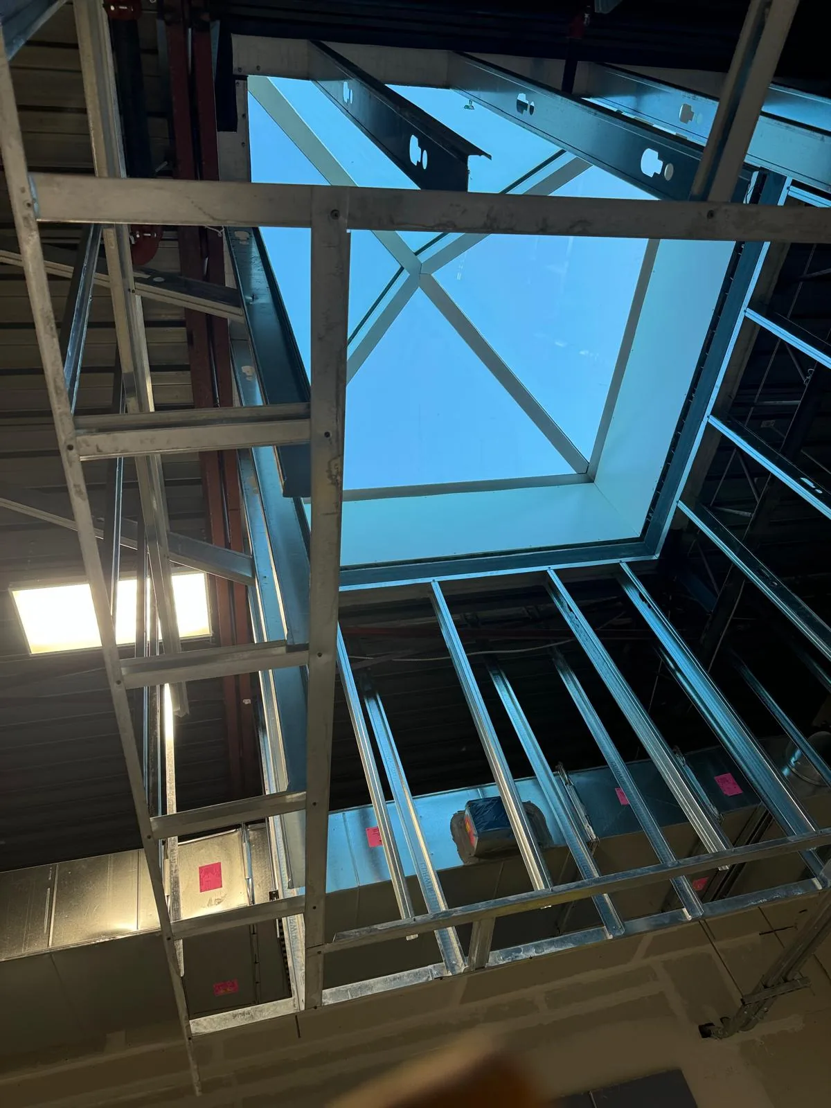 Skylight framing